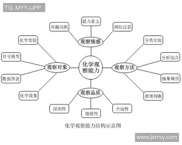 姚明奖项设置的意义与影响探讨及其对中国篮球发展的推动作用