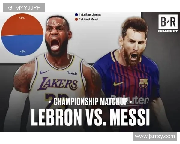 足球与篮球的顶尖明星分别是谁他们的成就与影响力如何